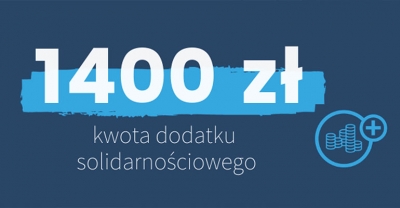 Wnioski można składać do 31 sierpnia