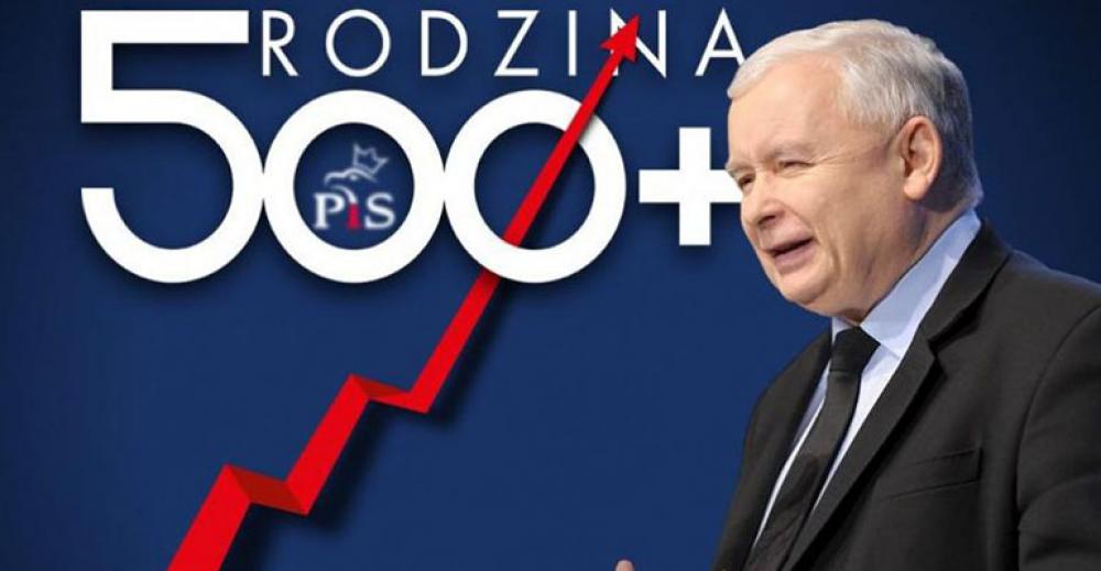 PiS szuka pomysłów na poprawę sondaży