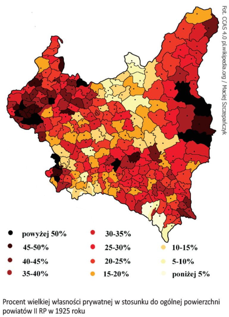 II RP w statystycznej pigułce
