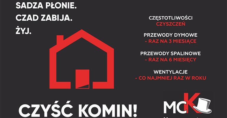 Sadza płonie, czad zabija