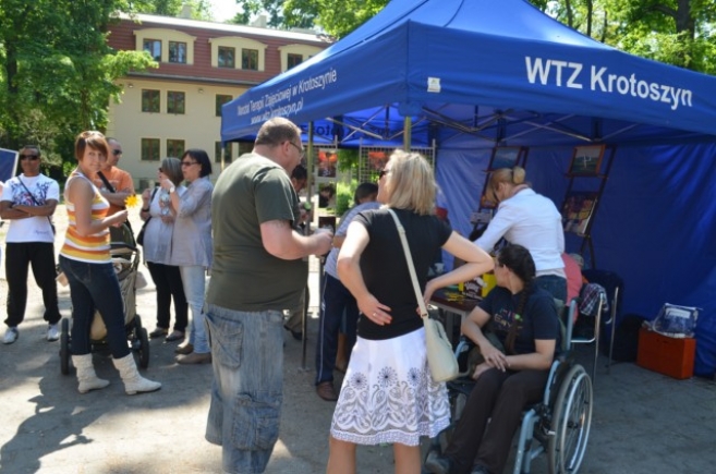 Słoneczne integrowanie 