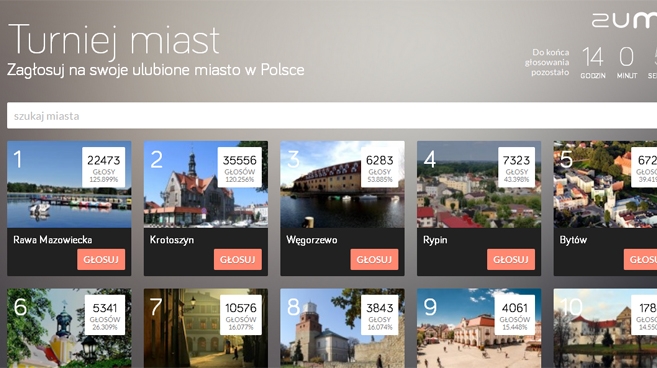 Zostało kilka godzin