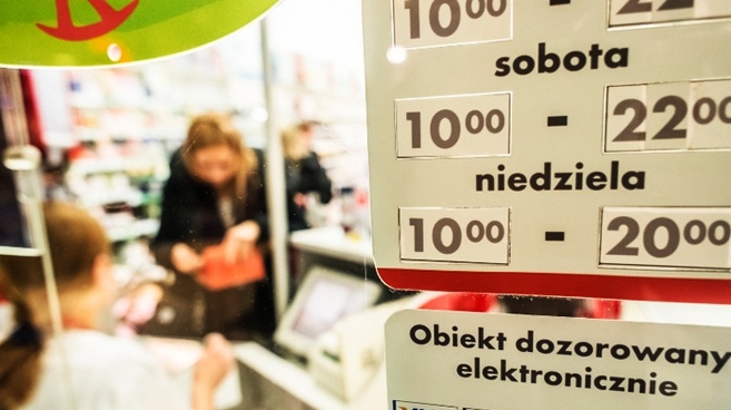 Niedzielne (nie)handlowe