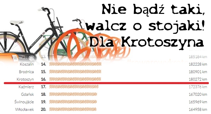 Walczymy o stojaki