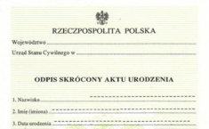 Najpopularniejsze imiona w Ostrowie