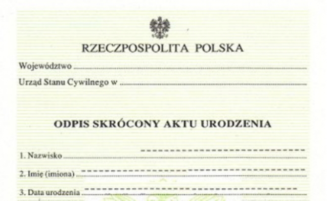 Najpopularniejsze imiona w Ostrowie