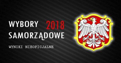 Maciej Bratborski burmistrzem Koźmina Wlkp.