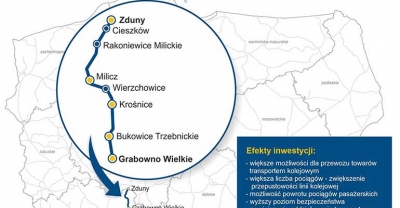 Wrócą pociągi do Wrocławia